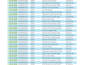 clean, format, merge, and split excel data